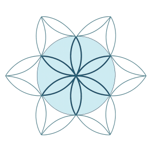 GMD